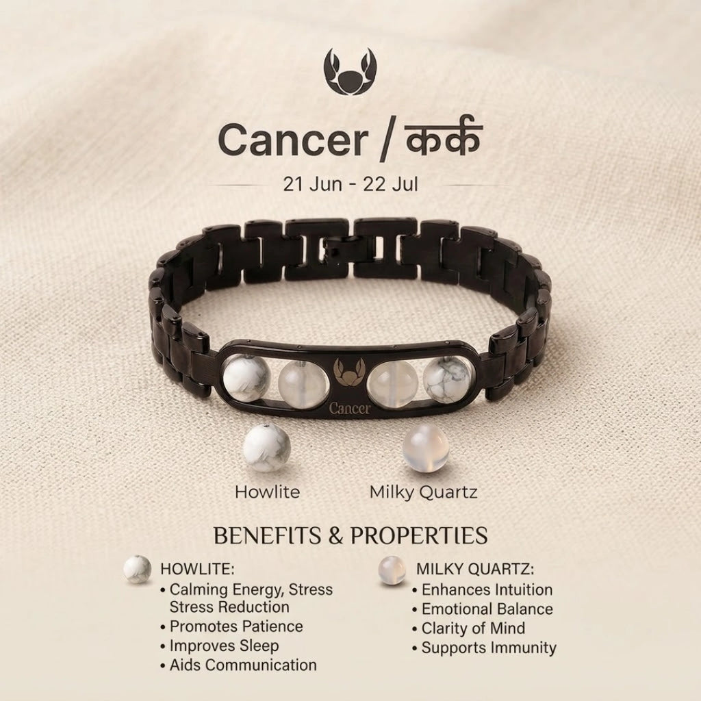 Cancer Zodiac Metal Bracelet