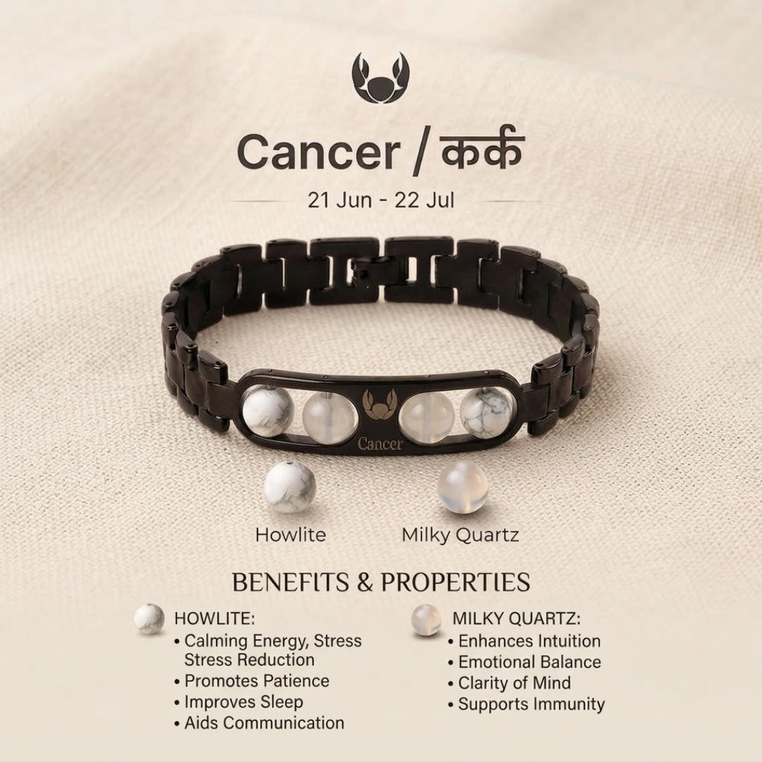 Cancer Zodiac Metal Bracelet