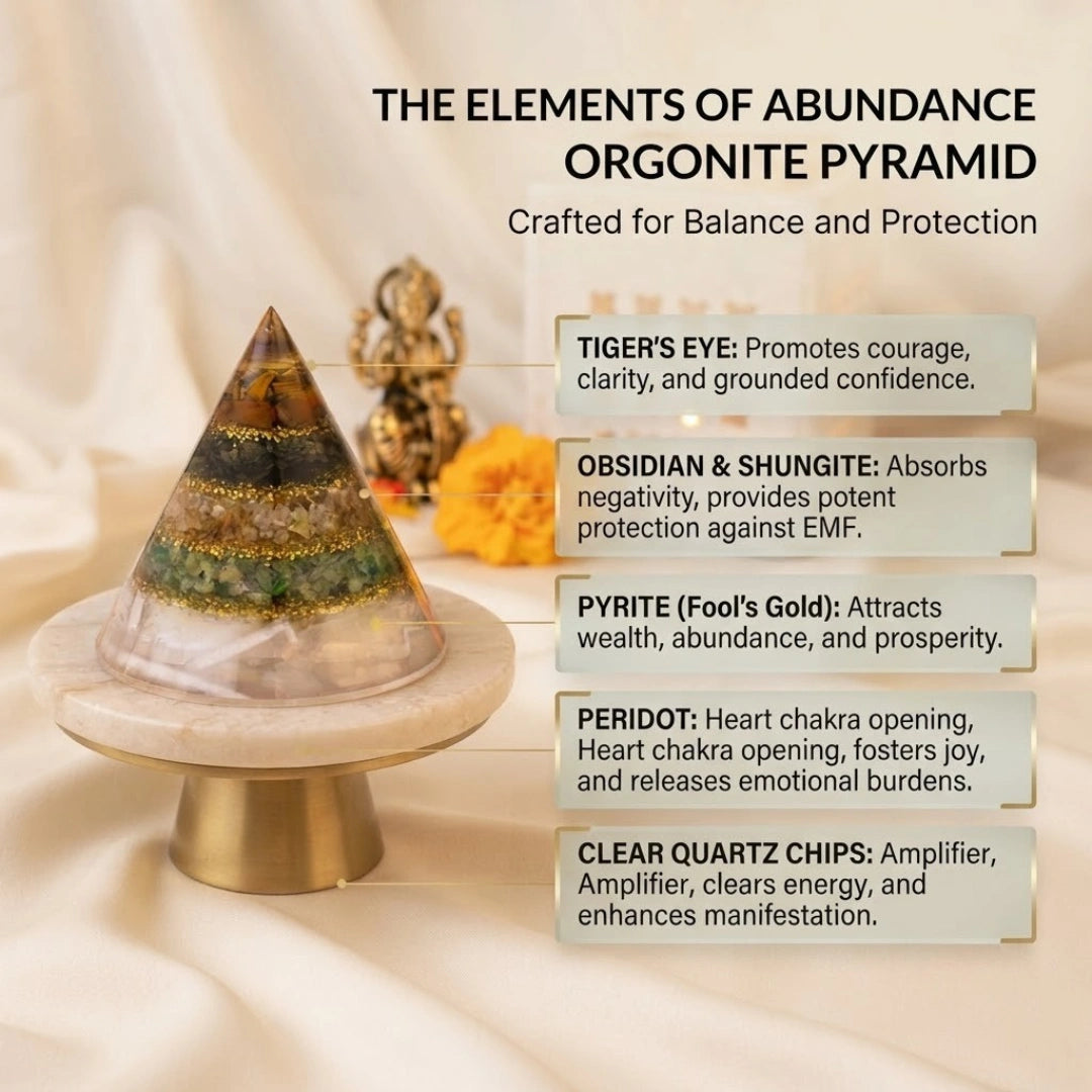 Conical Dhan Yog Pyramid