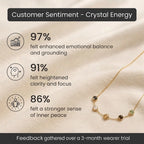 Dhan Yog Necklace