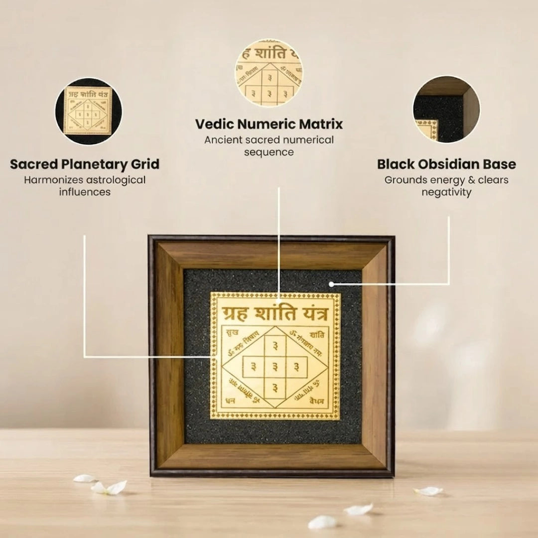 Grah Shanti Yantra with Black