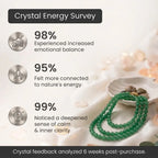 Green Aventurine Mala