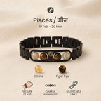 Pisces Zodiac Metal Bracelet