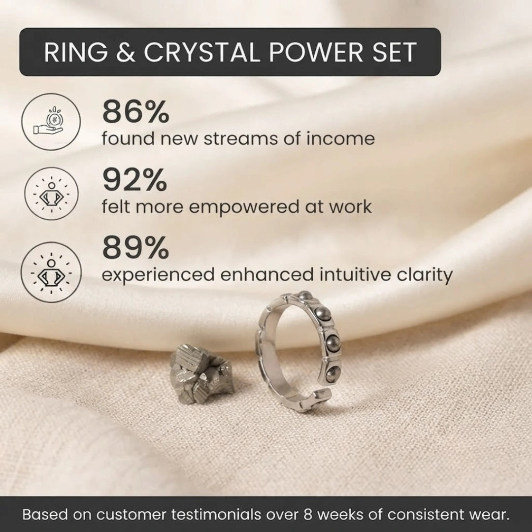 Pyrite Stud Ring
