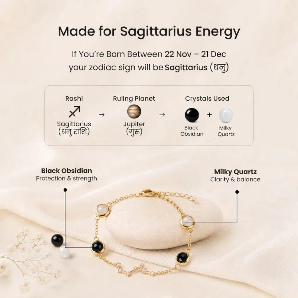 Scorpio Zodiac Bracelet for Women