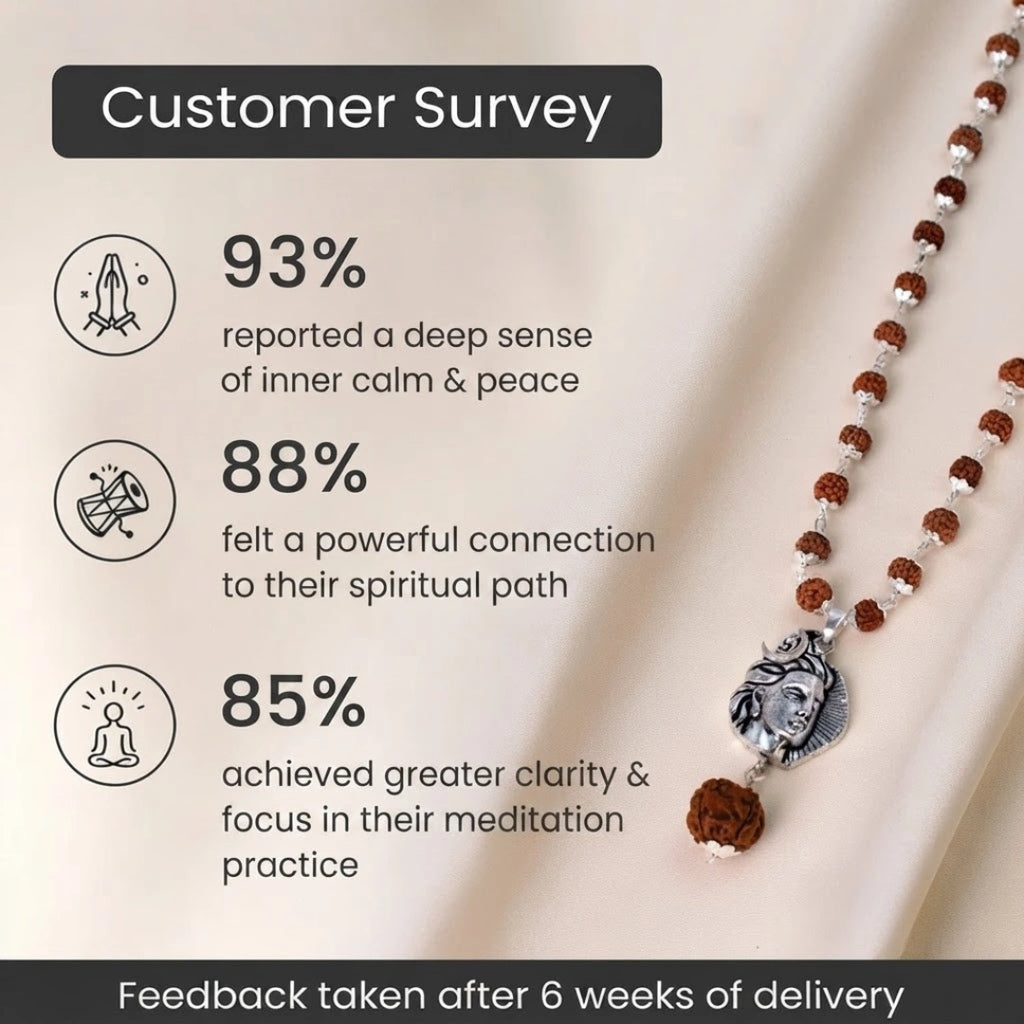 Shiv Rudraksha Mala with Adiyogi