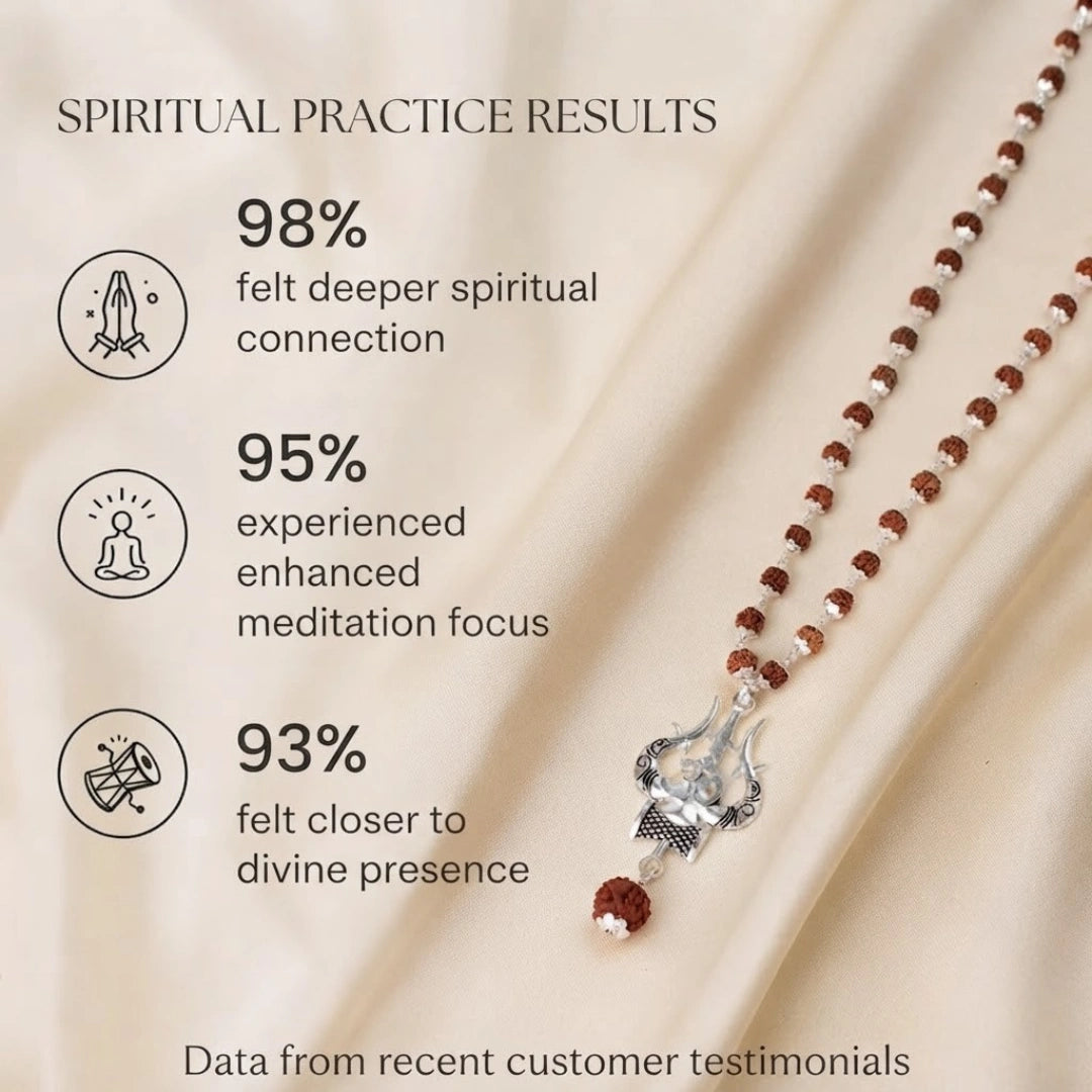 Shiv Rudraksha Mala with Om